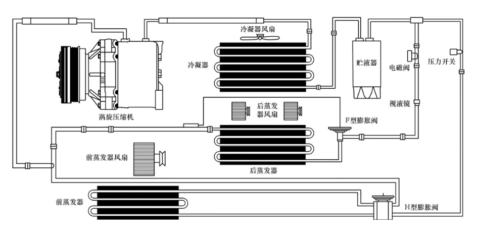 比例阀广泛应用于高端领域 比例阀广泛应用于高端领域